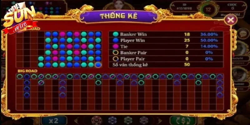 Chia sẻ mẹo chơi Baccarat Sunwin cực hay từ cao thủ 